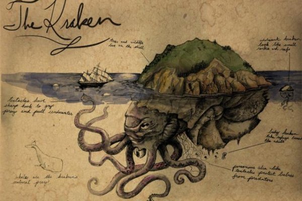 Kraken ссылки актуальные 2025 г